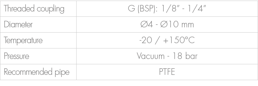 Threaded coupling,G (BSP): 1/8” 1/4”,Diameter, 4 10 mm,Temperature, 20 / +150°C ,Pressure,Vacuum 18 bar ,Recommended...