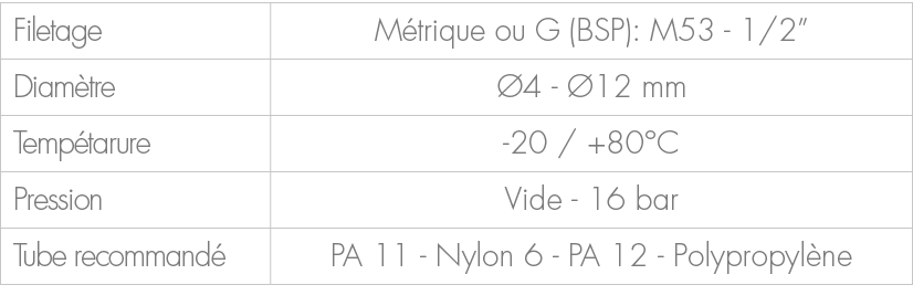 Filetage,M trique ou G (BSP): M53 1/2”,Diam tre, 4 12 mm,Temp tarure, 20 / +80°C,Pression,Vide 16 bar,Tube recommand...